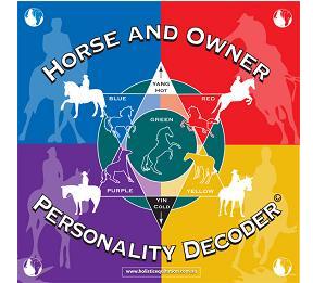 Horse and Owner Personality Decoder